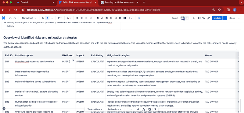 Screenshot of risk assessment template being used in Confluence