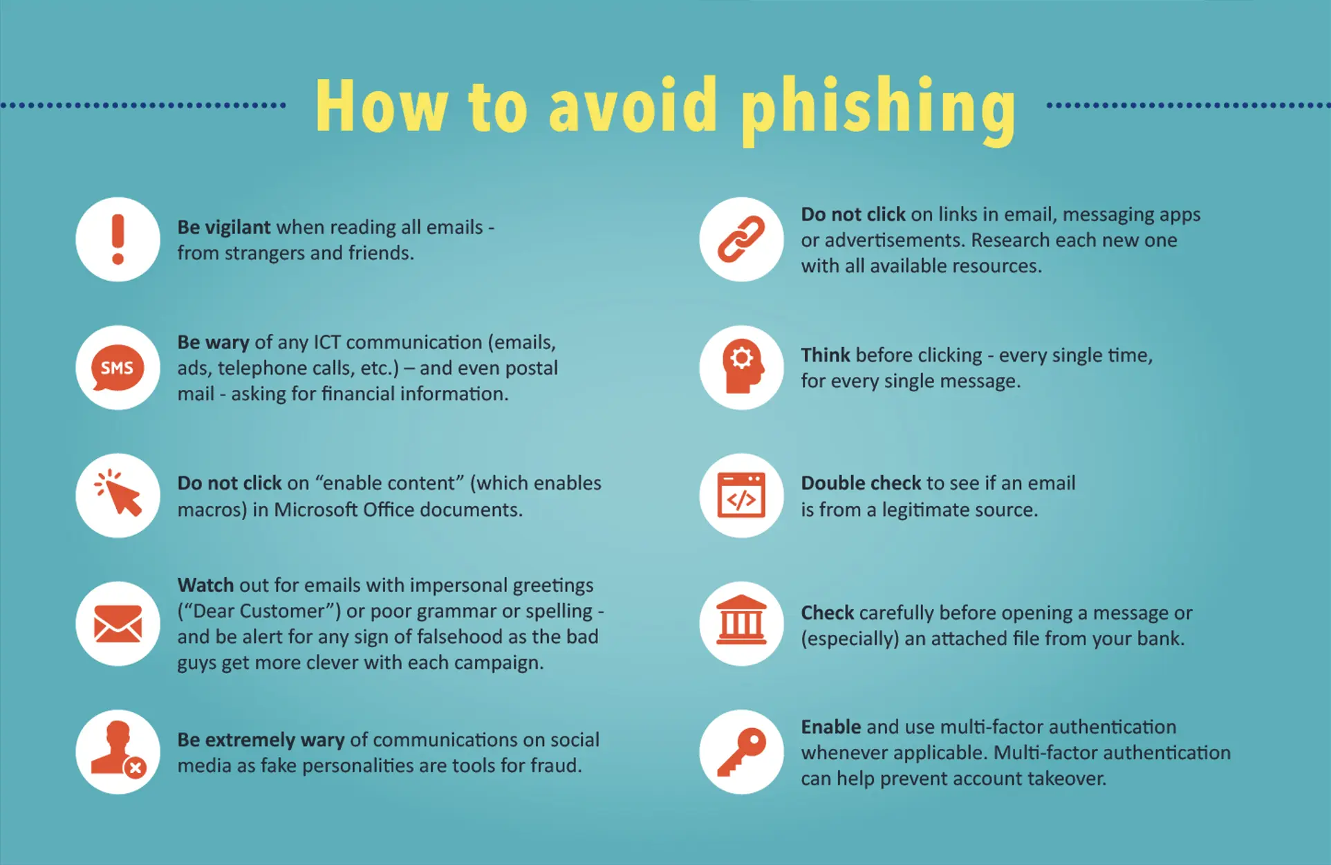 Phishing awareness poster screenshot